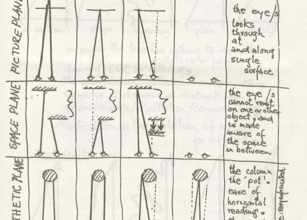Arts & Artists, April, 1968
